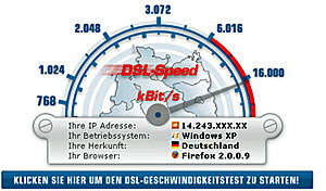 Downloadgeschwindigkeit Messen Downloadgeschwindigkeit Messen